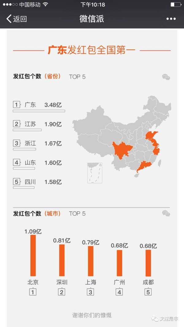 微信怎么看gdp_GDP增速破八 看word大广州如何用实力说话