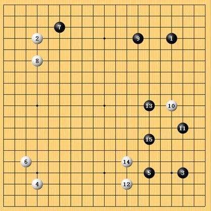 开局即连续黑5,9,13,15高位两间大跳,让人再一次认识到围棋的艺术性