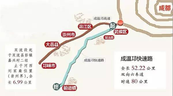成都市到大邑县路线怎么走哦?