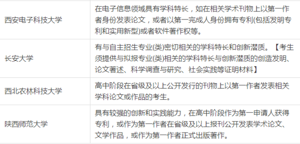 学生如何自己发表文章 a5aguq0709745464619.png