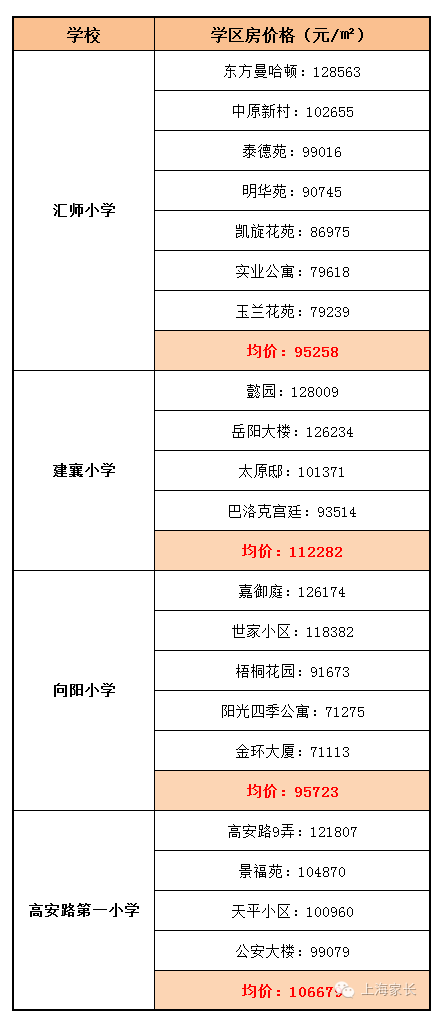 徐汇分局人口办_徐汇公安分局人口办开展身份证登记指纹信息集中宣传活动(3)