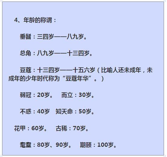 初中文学常识:连老师都说,这资料必须人手一份!