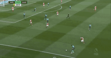 扎卡的红牌疑和雷丁对吉鲁的犯规,疑似遭到双重标准.