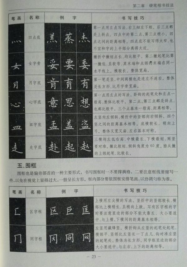 “台”的偏旁是什么?