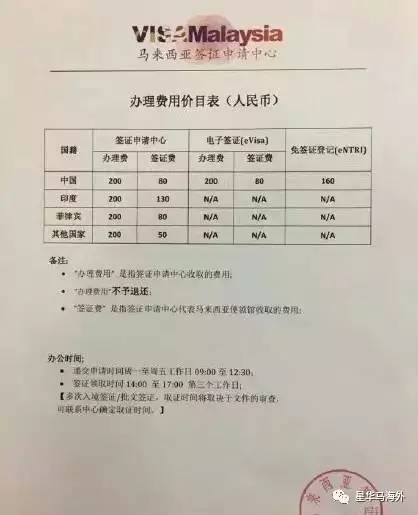 马来西亚签证涨价80大洋!但现在,仍有省钱办法!