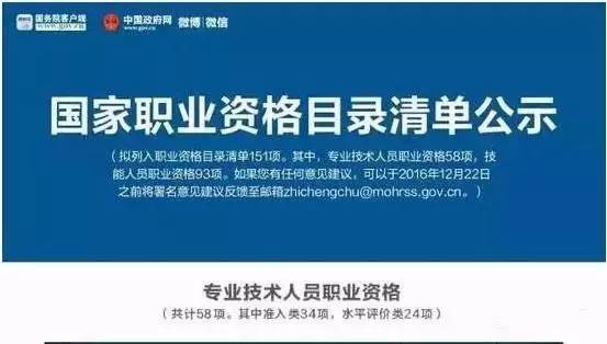 注册税务师招聘_从业证取消后,哪些会计类 金融类证书值得考(4)