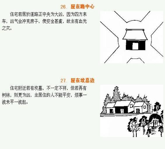 在风水中,阳宅起着十分巨大的作用,阳宅具有许多的特殊性,它的风水关系到子孙后代的贫富贵贱,关系到后人的平安幸福,祖上的风水产生的影响无论你在何处都会感受到。因为每个人的福缘都是不同的,要想得到一个富贵的地方来建造阳宅,也是要费很大功夫的,不是谁都有机会可以得到。因此,找好的阳宅风水地,成为许多人所向往的。下有40例阳宅风水图解。