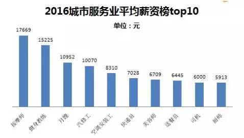 重庆人口2017_表情 2017重庆人口大数据分析 常住人口增量不敌杭州长沙出生人口