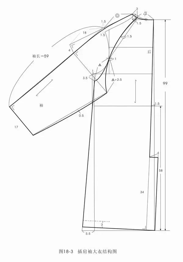 风衣结构图_风衣结构图与款式图