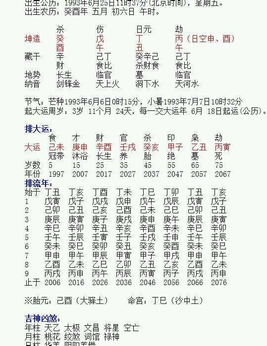 曲谱网当那一天来临