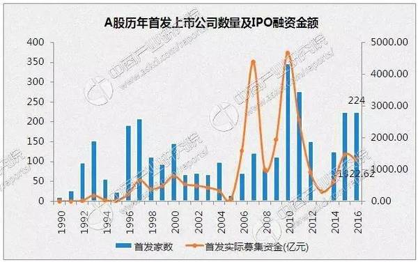 扬泰不分家gdp过万亿_经济学家 2035中国GDP有望成全球第一 中美GDP差距已缩小19万亿