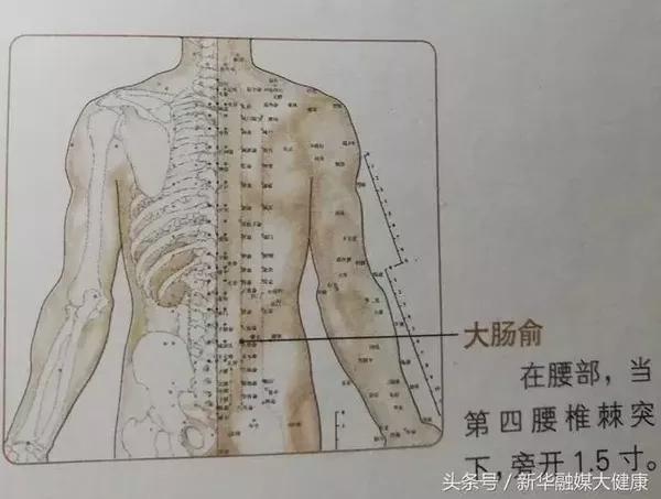 用细三棱针快速刺入身体一侧的大肠俞中(一般刺入的深度为0.