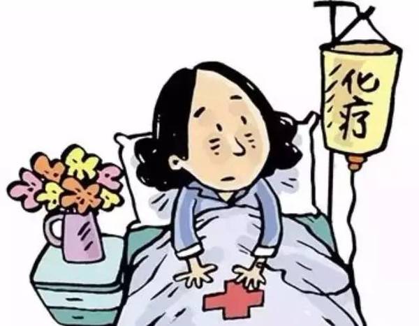 癌症真的治不好吗?真的如此可怕吗?
