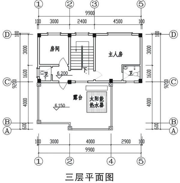 乡村住房数量与人口_人口普查(2)