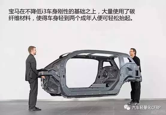 汽车轻量化之bmw i3塑料覆盖件