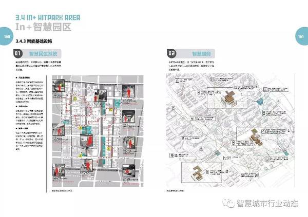 城市设计方案不想变“纸上谈兵”？3个反向思维让蓝图稳稳接地