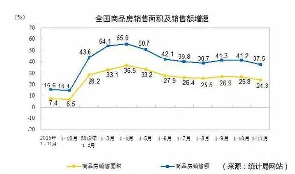 人口普查统计口径_人口普查