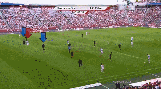 当然这些都是需要长期一起踢球才能形成的默契配合.