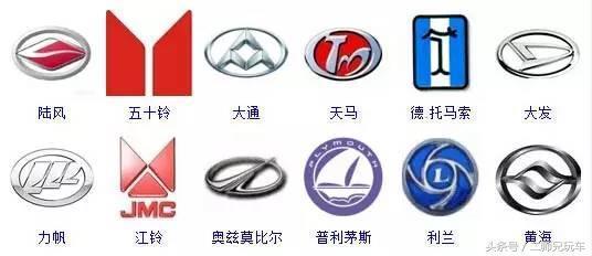 不认识是什么车?来看看史上最全364个车标
