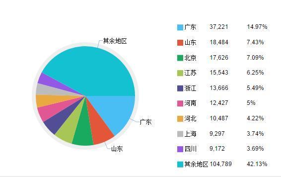 日本人口特点_东北打响 放宽生育限制 第一枪 中日印人口结构对比图给你答案(3)