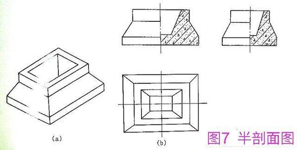 房建工程造价识图初级辅导第三课:剖面图与断面图