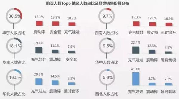 中国人口超过13亿_..., 目前我国 人口总数已超过13亿,约占世界(2)