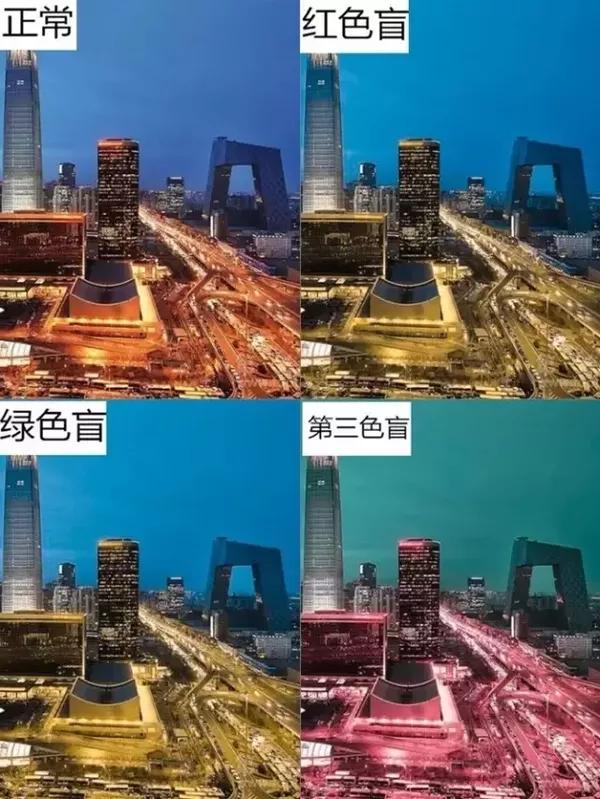 色盲是一种先天性眼科疾病,很多人认为色盲的表现症状是任何颜色都