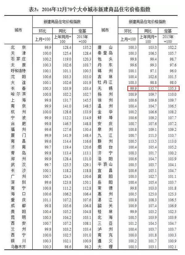 买房税费怎么算2017年 a2mu0o808696930161.jpeg