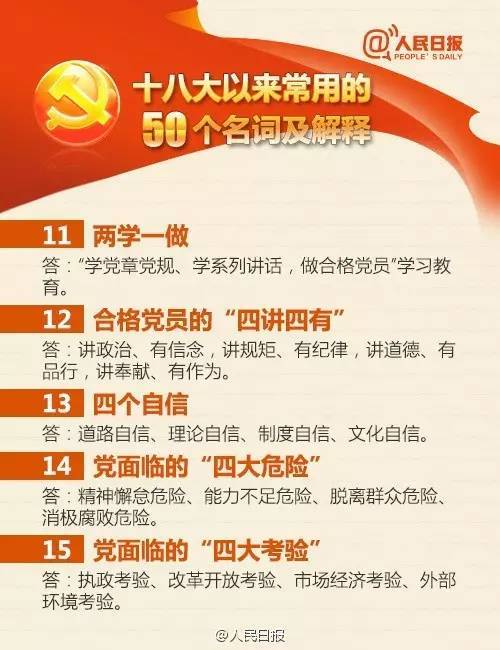 时政考点：十八大以来常用的50个名词及解释