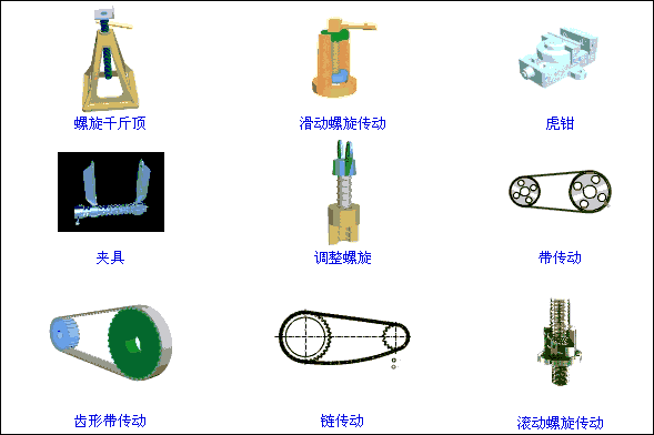 三,间歇运动机构 四,螺旋传动 带传动 链传动