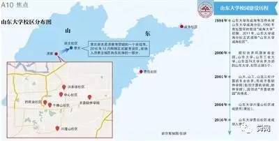 山东大学主校区选址章丘,原6个校区保留4个!目测