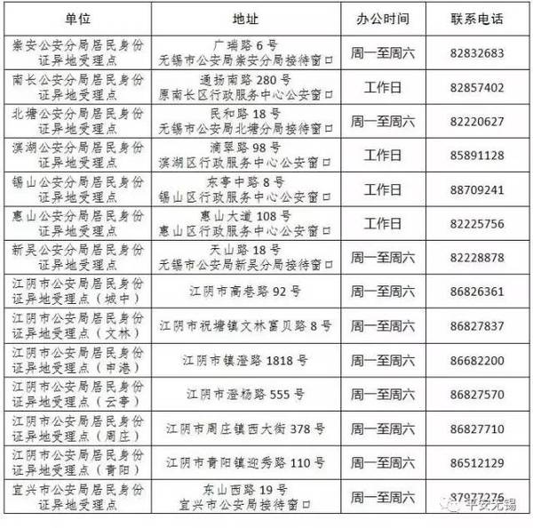 全国人口查询系统_户口户籍查询平台下载 全国常住人口信息户籍查询系统电脑(3)