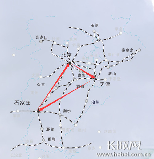 津保铁路自2015年12月28日正式开通,它将京广高铁,京沪高铁,京津城际
