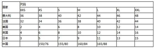 拉夫劳伦男士短袖polo衫尺码对照表_各国尺码