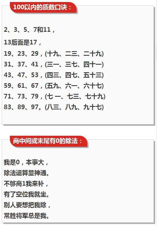 数学考点知识"顺口溜",小学生复习必备!