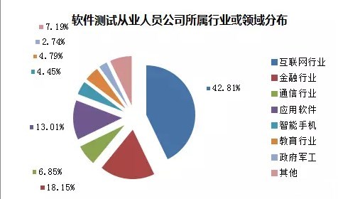 2019年经济形势十大关注新蕊_际智库联盟国家经济大数据联合实验室下设了大数据源实验室、国民经...