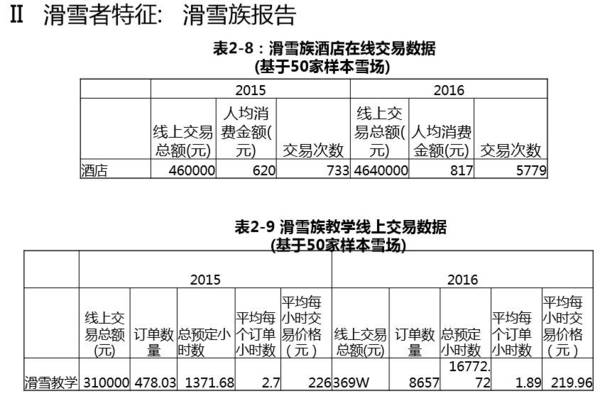 中国人口与发展白皮书_中国21世纪人口 环境与发展白皮书(3)