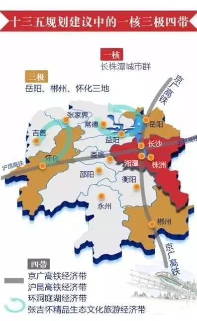 邵阳市多少人口_邵阳市区内有多少万人口