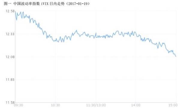 怎样看国债逆回购走势图 a56i260471734926619.jpeg