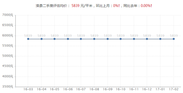 洲泉镇gdp排名_洲泉镇规划图(3)