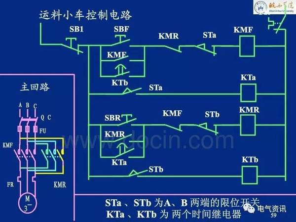 【超实用】电气控制原理图讲解