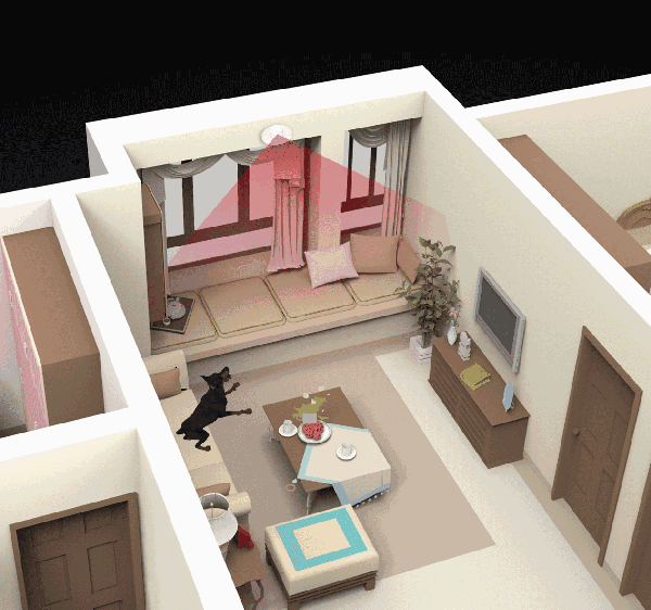 dvd,电脑等多路信号源,能够根据用户的需要,发送到每一个房间的电视机