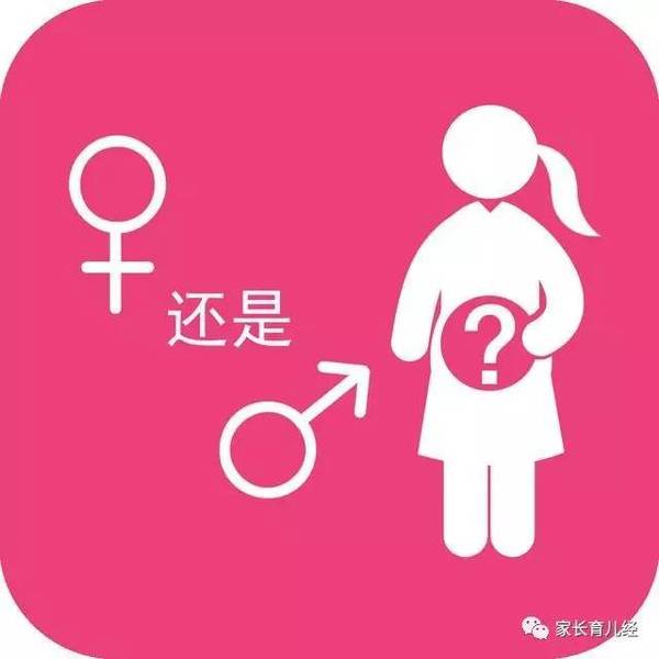 生男生女清宫表2015_生男生女预测表生男生女表_生男生女