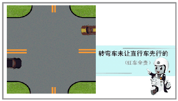 在没有交通信号灯的十字路口,对向行驶的右转车如果没有避让左行车