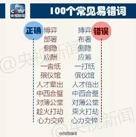 全世界有多少国家母语是英语 a16nxw5579439489542.jpeg