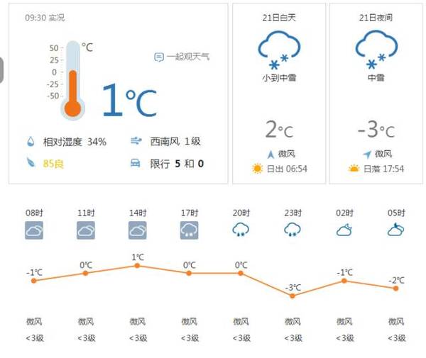 天津gdp算不算北京_我国最富裕的十座城市 北京第2,天津第8,苏州超过南京杭州(3)