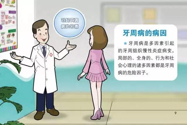 口腔ai动画,口腔癌动画图片