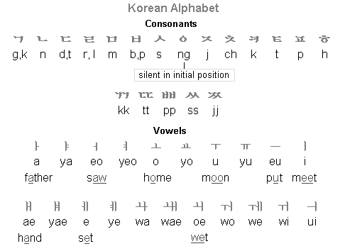 说汉语人口占世界多少_汉语拼音字母表(2)