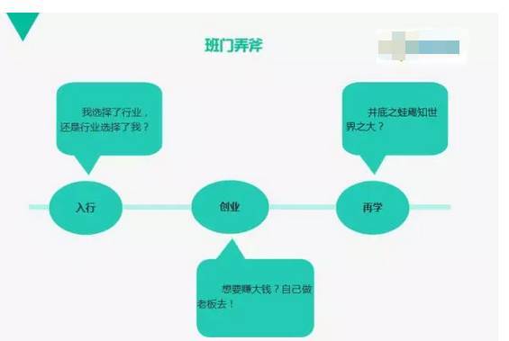 人口普查到家里来干什么_人口普查(3)