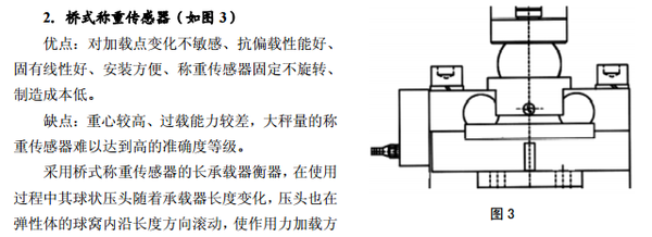 称重设备专家:地磅传感器的正确使用方法